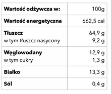 Załaduj obraz do przeglądarki galerii, Pesto pietruszkowe
