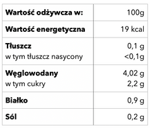 Załaduj obraz do przeglądarki galerii, Piklowana cebula
