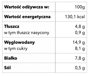 Azjatycki powerbowl / Odbiór tylko na Damrota