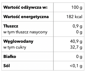 Smoothie green detox 330 ml / Odbiór tylko na Damrota