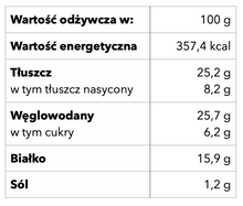 Załaduj obraz do przeglądarki galerii, Kaszanka domowej produkcji
