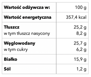 Kaszanka domowej produkcji