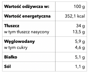 Pasta z suszonych pomidorów