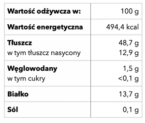 Rillettes z kaczki